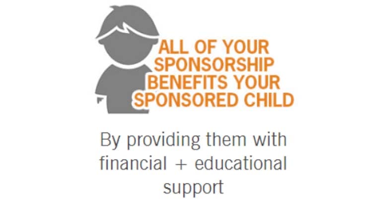 Child care sponsorship jobs in australia