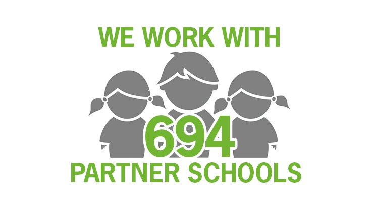 694 Partner schools