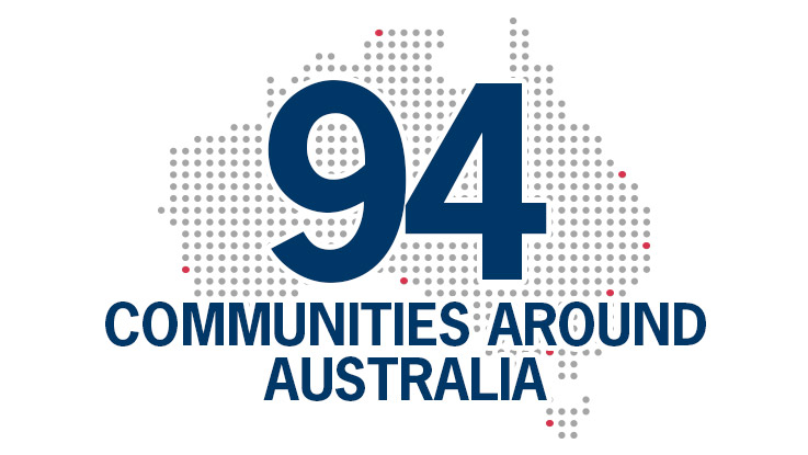 The Smith Family operates in 94 communities around Australia
